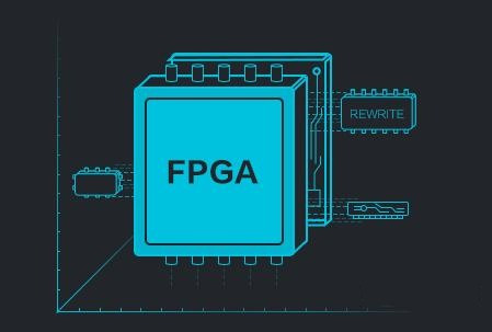 FPGA在通信中的应用-逻辑矩阵技术社区